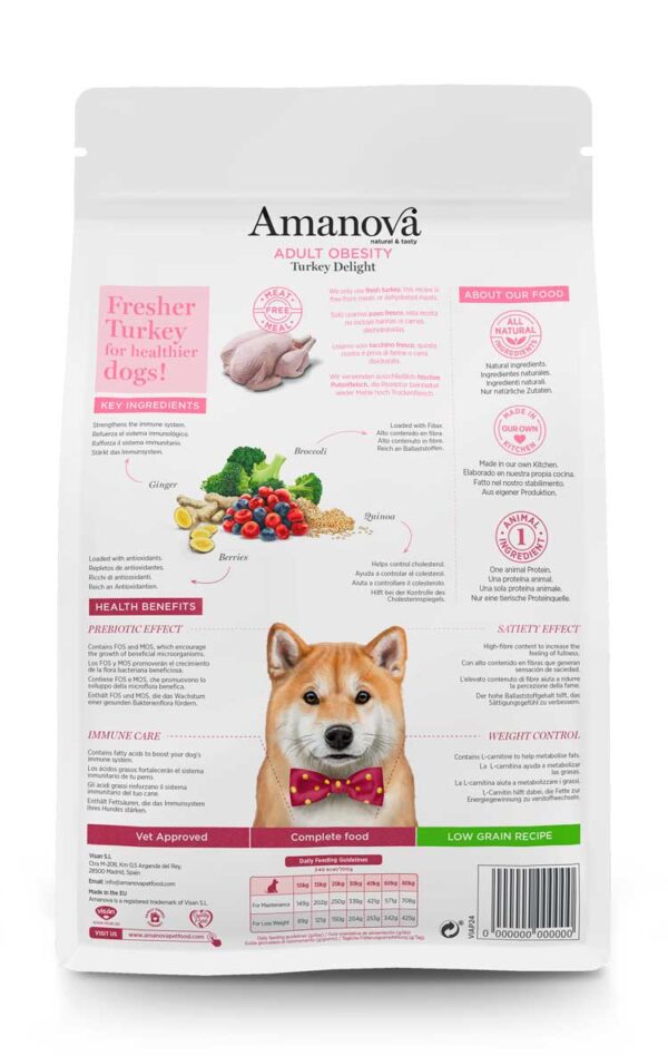 Amanova dog adult Obesity Delight pura 2kg - Image 2