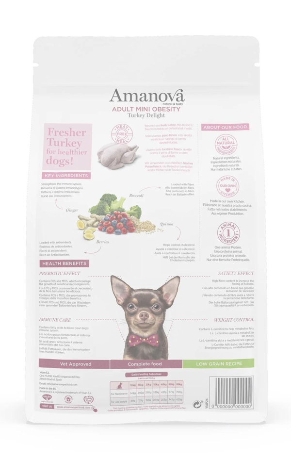 Amanova dog adult mini Sensitive Delicious janje 2kg GF - Image 2