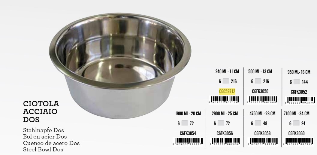 Inox posude Obične