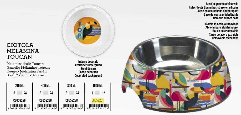 Posude Melamine